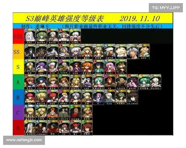 梦幻比武大会强势英雄排名解析 哪些角色在战斗中占据优势