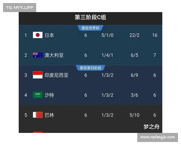 中国国足对阵日本具体时间确定赛事安排及两队实力分析