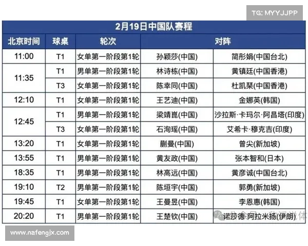 全面聚焦中国队征战亚洲杯全部比赛时间安排与赛程亮点深度解读版 全面聚焦中国队征战亚洲杯全部比赛时间安排与赛程亮点深度解读版