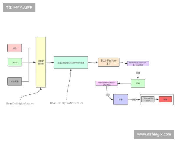 全面解析法甲联赛冠军产生的条件与评定流程机制研究深度探讨析 全面解析法甲联赛冠军产生的条件与评定流程机制研究深度探讨析